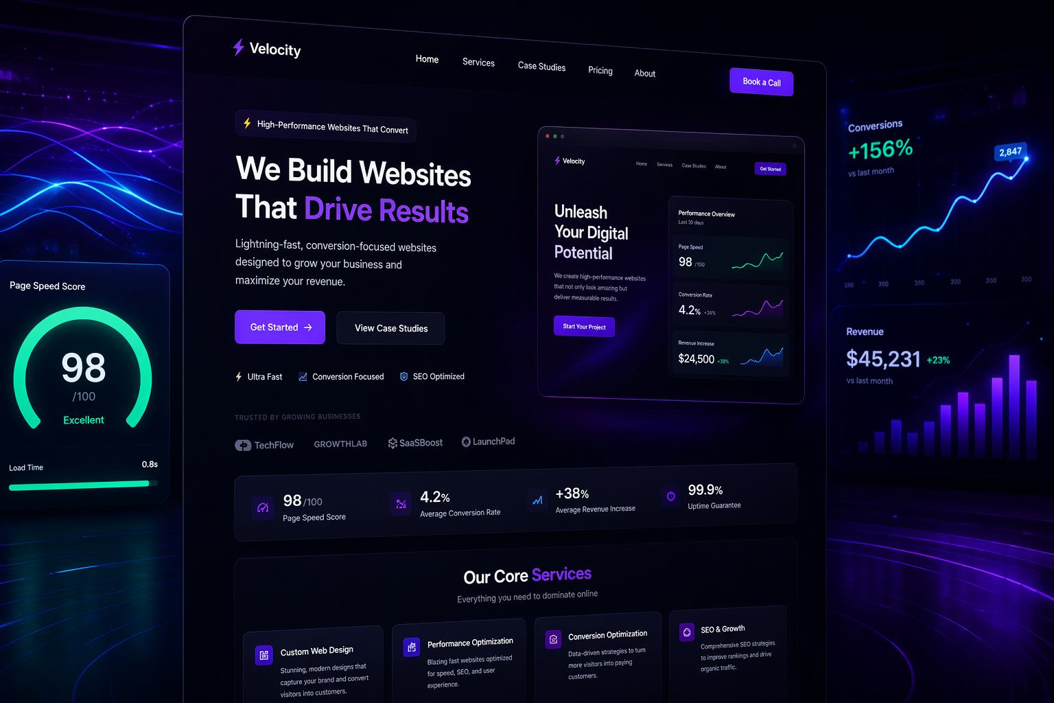 Custom Websites Service